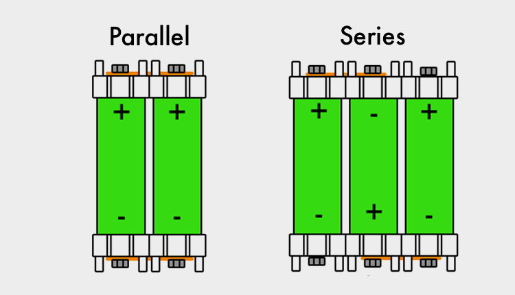 Cautions on Lithium Battery’s Series/Parallel Combination