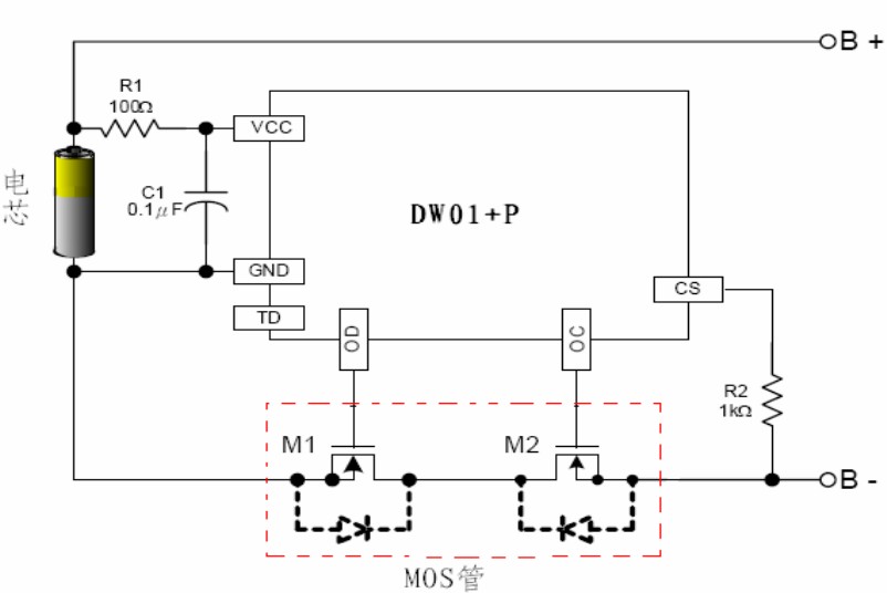Protection circuit module