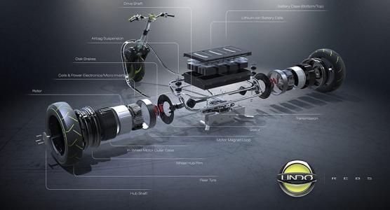 Battery Internal Resistance