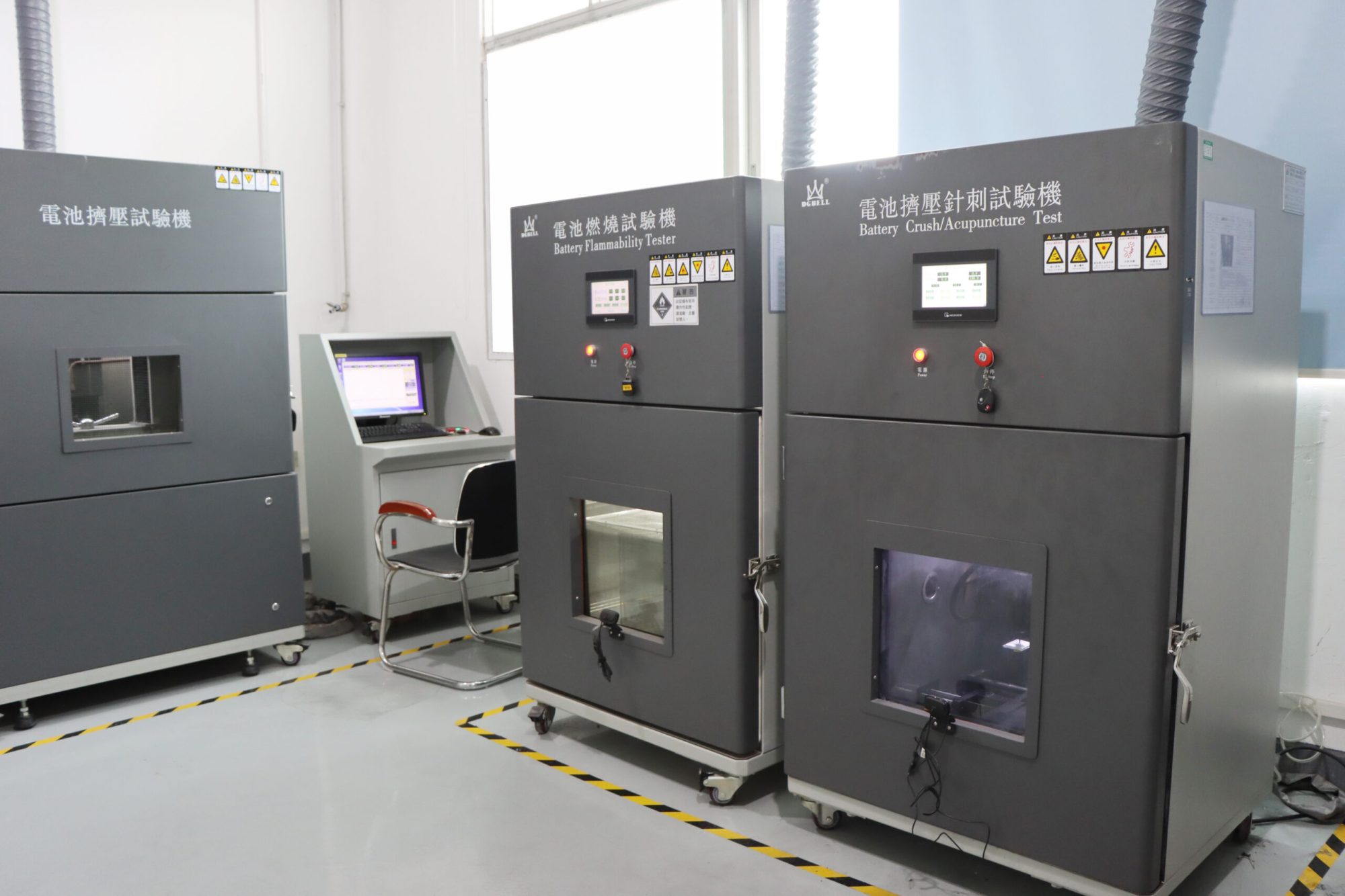 Battery safety testing equipment for mechanical and thermal evaluation