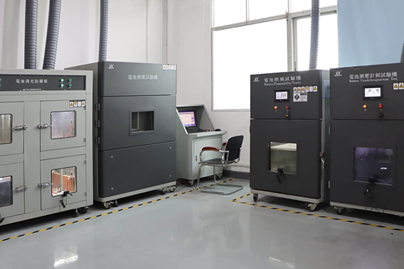 In-House Laboratories3