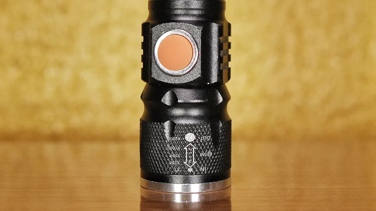 Part 3: Safety Tips and Best Practices for Using LED Light Batteries
