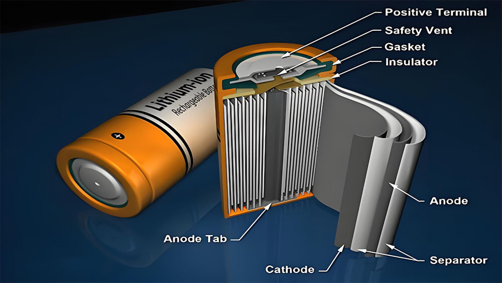 multi-tab battery cell