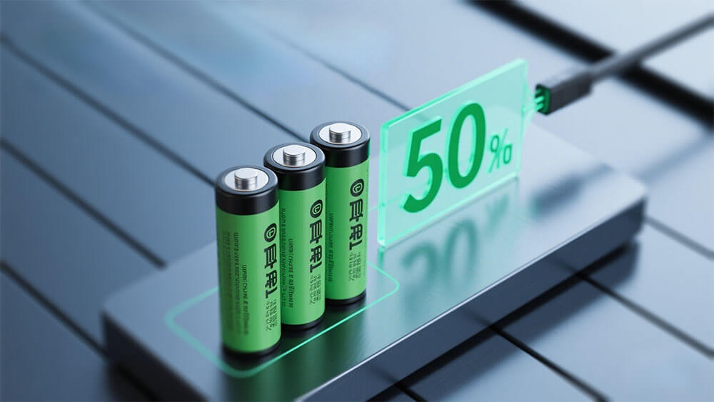 SOC FCC lithium battery