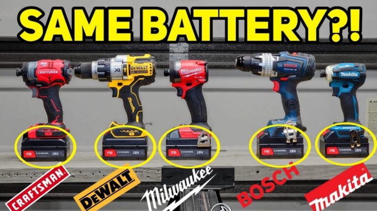The Truth About Power Tool Battery Standardization in 2025 [Industry Report]