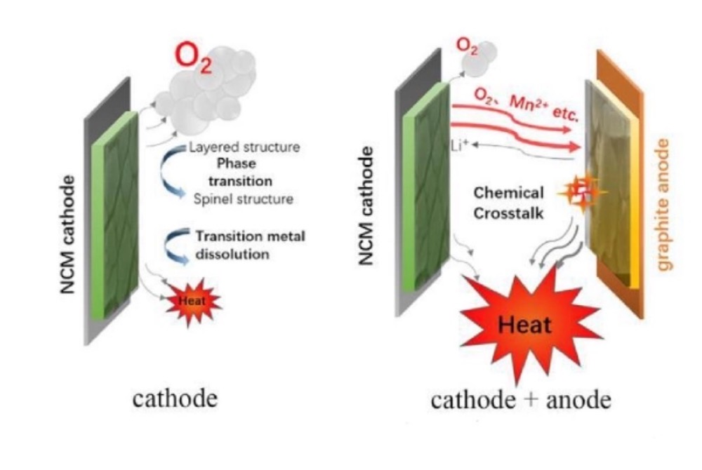 WeChat85bebf987c2c3a940f477899b6682359