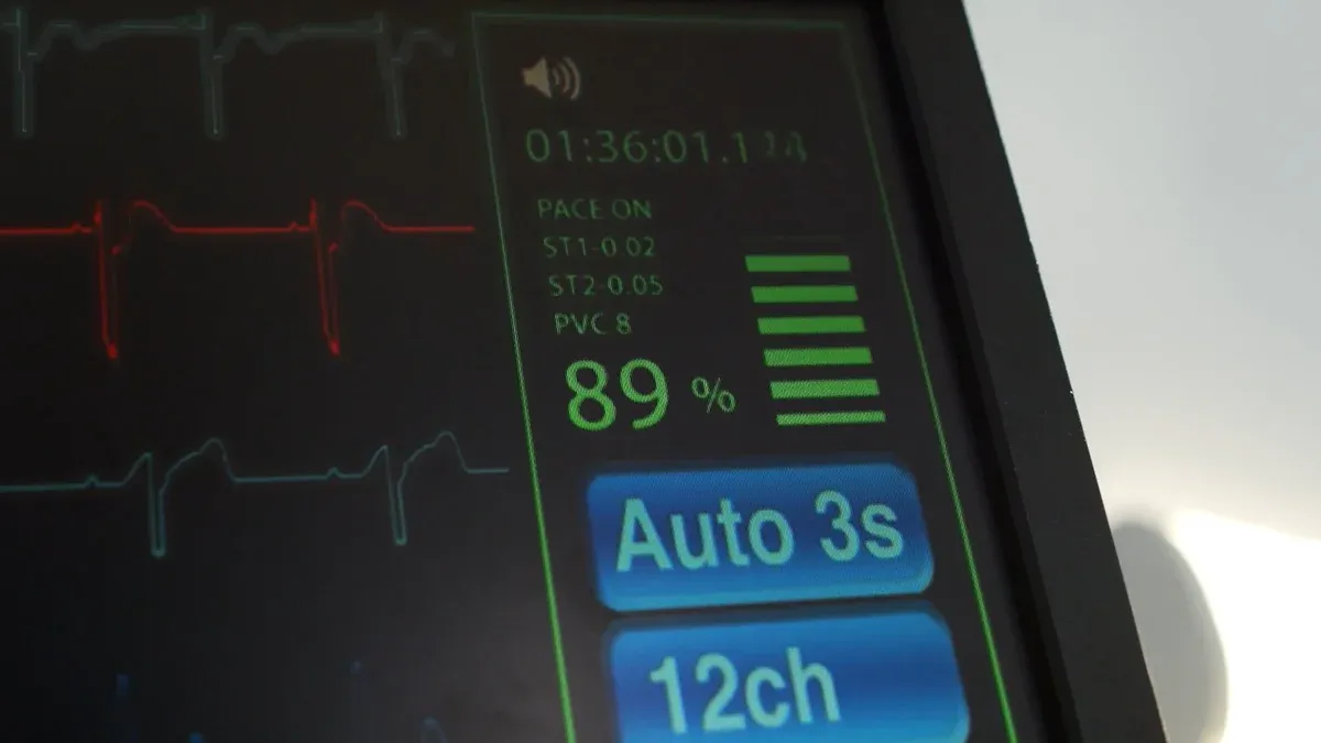 Part 2: Battery Life and Patient Safety