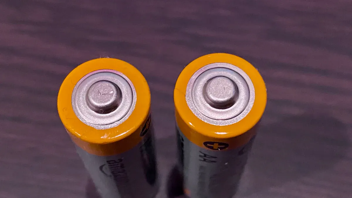 Part 1: Battery Innovations