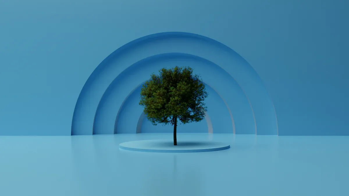Part 4: Driving Sustainability