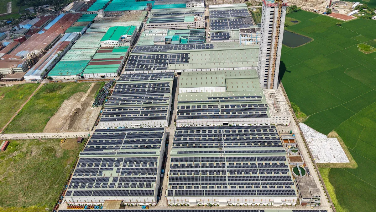 Part5: Sustainability