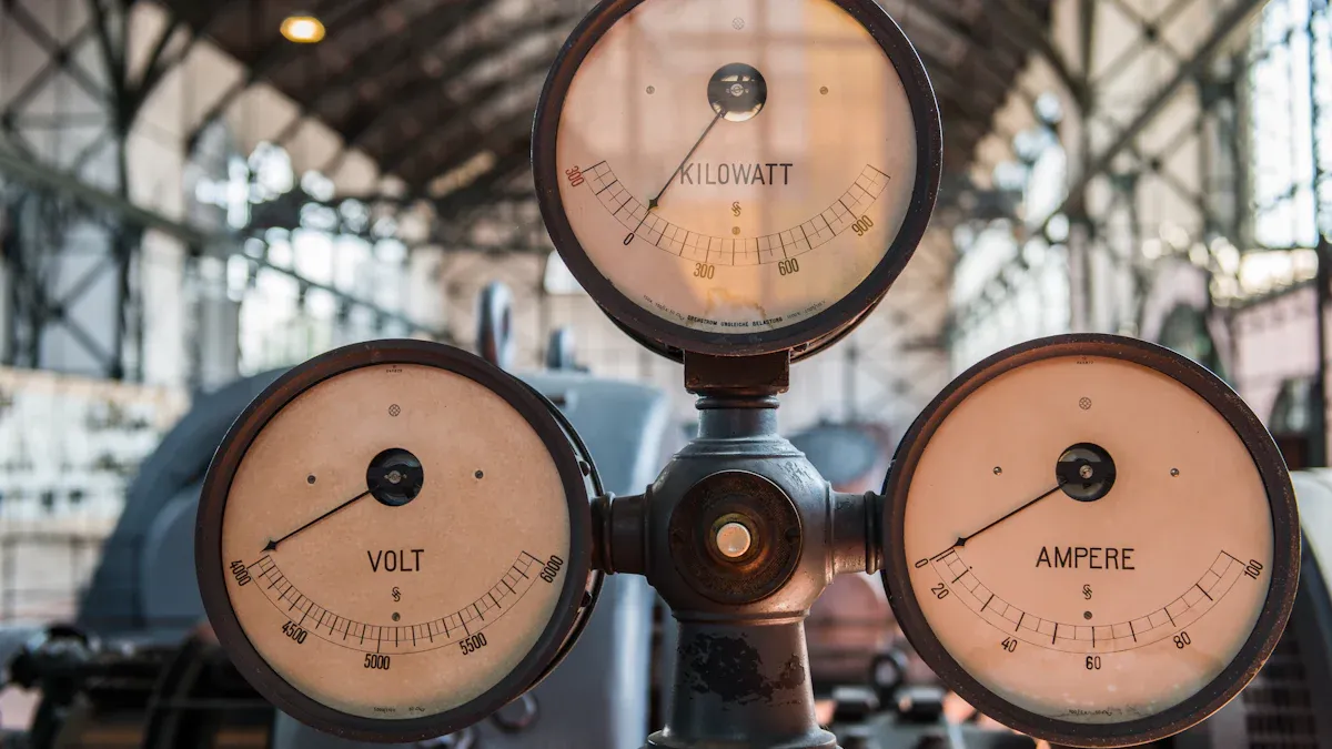 Part2: Performance Comparison