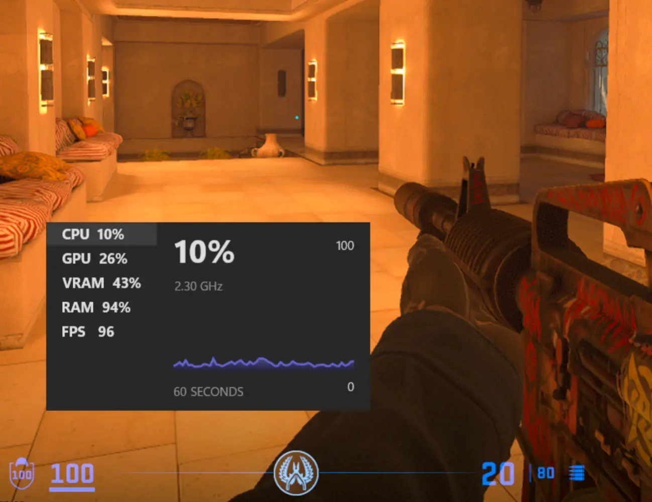 The best battery first CS2 setup
